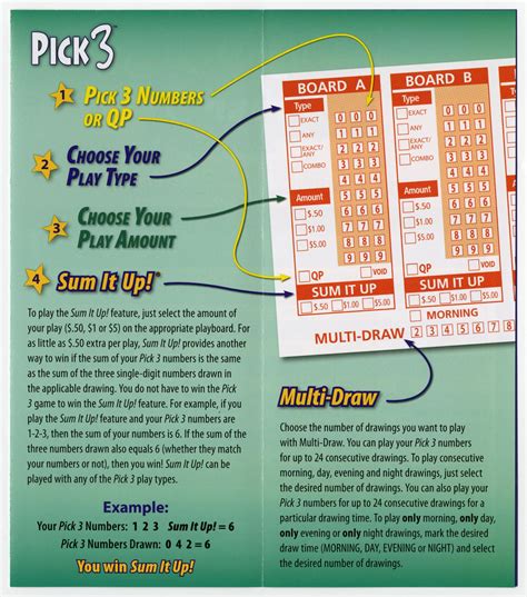 3 way lottery|tx lottery pick 3 and 4 results.